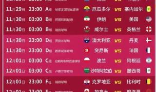 世界杯足球积分榜 世界杯足球积分榜